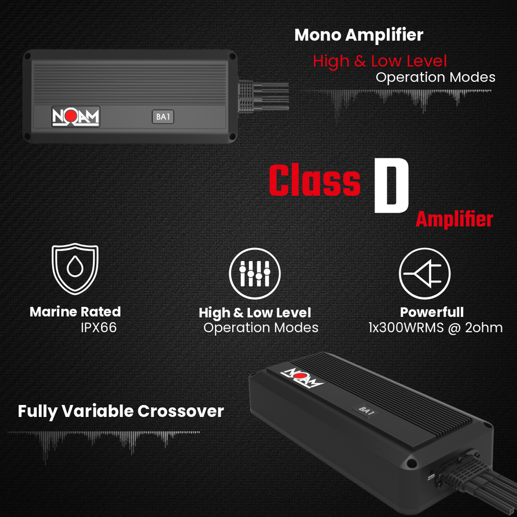 NSUB.3 & BA1 Mono Amp | UTV Audio System with Mounts